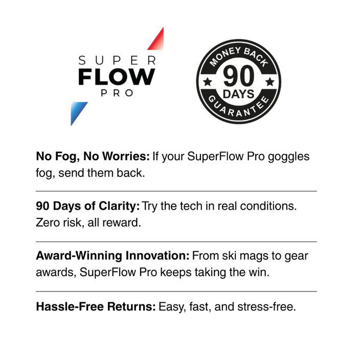 Image features the Julbo Eyewear Launcher logo, a 90 Days Money Back Guarantee badge, and four highlights: fog-free goggles with SuperFlow Pro anti-fog tech, XL lens options, 90-day trial, award-winning design, and hassle-free returns. #color_champagne-with-reactiv-1-3-high-contrast-lens