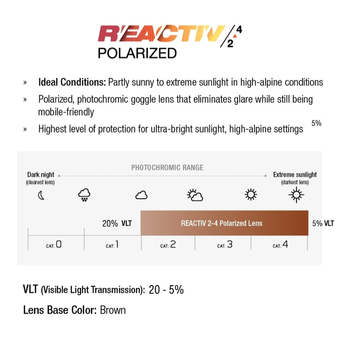 The VLT (30–4%) chart for Julbo Eyewear Legacy REACTIV 2-4 Polarized lenses highlights their brown tint, ideal for partly sunny to extreme high-alpine conditions, making these glacier glasses versatile for changing light. #color_translucent-black-red-with-reactiv-2-4-polarized-lens