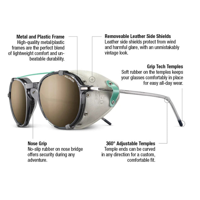 #color_Translucent Black / Mint with Spectron 3 Polarized lens
