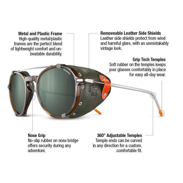 The Julbo Eyewear Legacy sunglasses feature a metal and plastic frame, removable leather side shields, Grip Tech temples, no-slip nose pads, and adjustable temples—all clearly labeled for your convenience. #color_brown-orange-with-spectron-3-polarized-lens