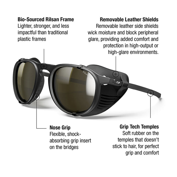 The Limited Edition Millenium by Julbo Eyewear features removable leather side shields, a bio-sourced Rilsan frame, flexible nose grip, Grip Tech temples, and polarized Cat. 3 lenses—plus a hand-forged piton bottle opener. Inspired by mountaineering heritage.