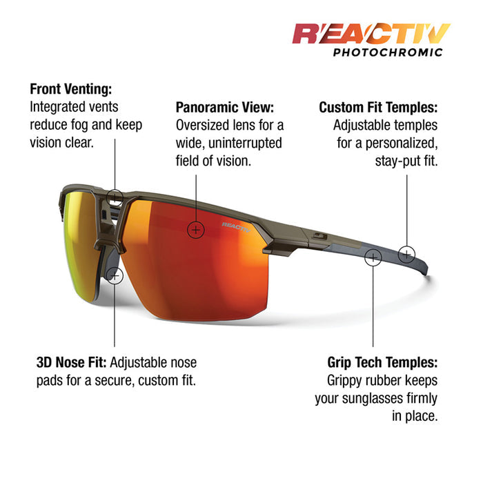 The Julbo Eyewear Liry sunglasses offer front venting, a panoramic oversized lens, adjustable temples, 3D nose fit, REACTIV photochromic lenses, and rubberized grip tech for optimal performance and comfort. #color_matte-brown-with-reactiv-1-3-light-amplifier-lens