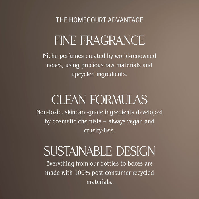Lifestyle image of Homecourt Mandarin Basile Hand Wash
