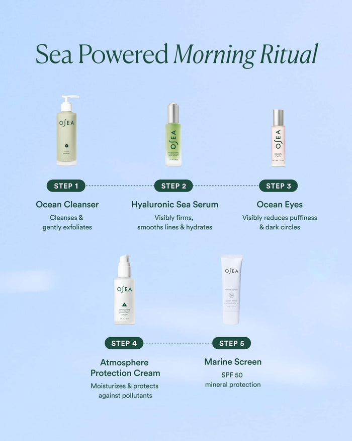 Olea skincare product lineup with step-by-step description on a light blue background