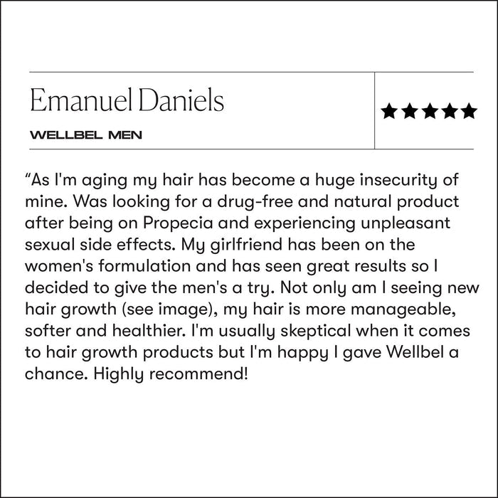 Information related to Wellbel Men