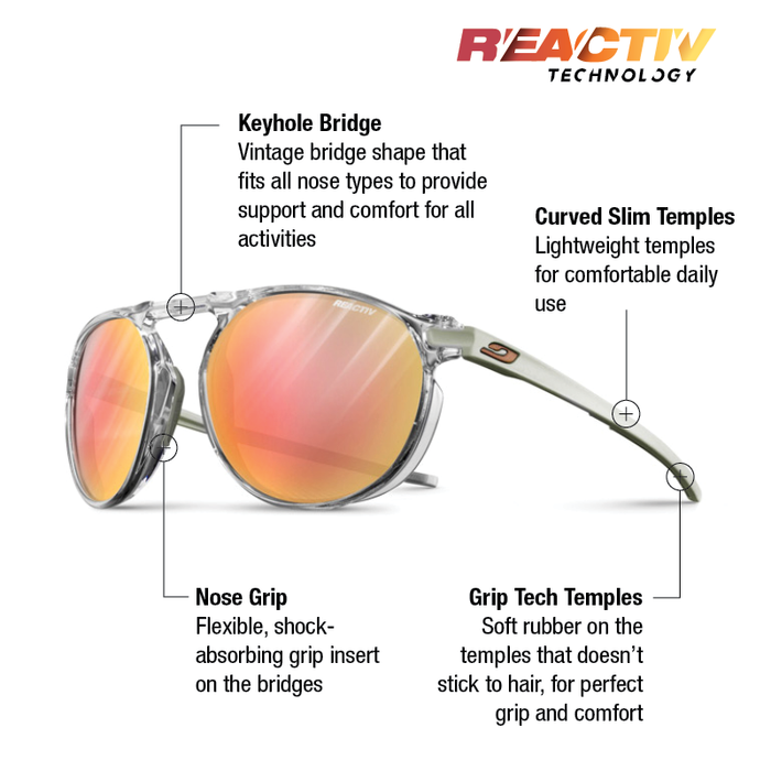 #color_shiny-crystal-/-gray-/-brass-with-reactiv-1-3-glare-control-lens