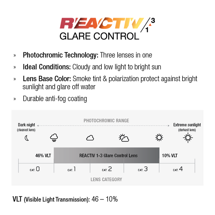 Reactive 1-3 Glare Control lens technology description on a white background. #color_shiny-crystal-/-gray-/-brass-with-reactiv-1-3-glare-control-lens