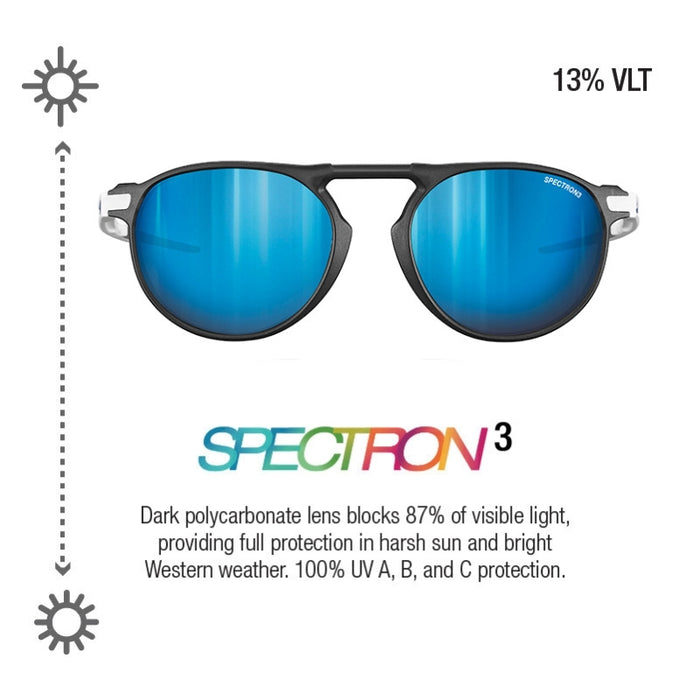 Spectron 3 sunglasses with dark frames and bright blue mirrored lenses, shown on a white background with text highlighting 13% VLT light-blocking performance and Spectron 3 branding. #color_translucent-black-blue-with-spectron-3-lens