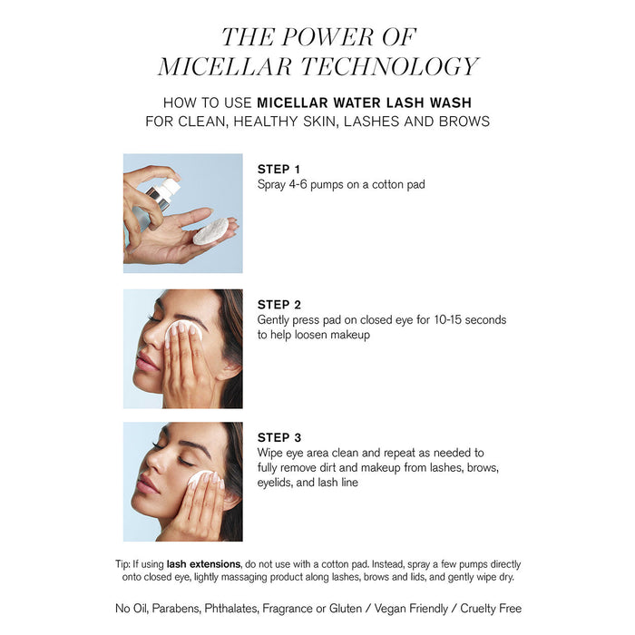 Information related to RevitaLash Micellar Water Lash Wash