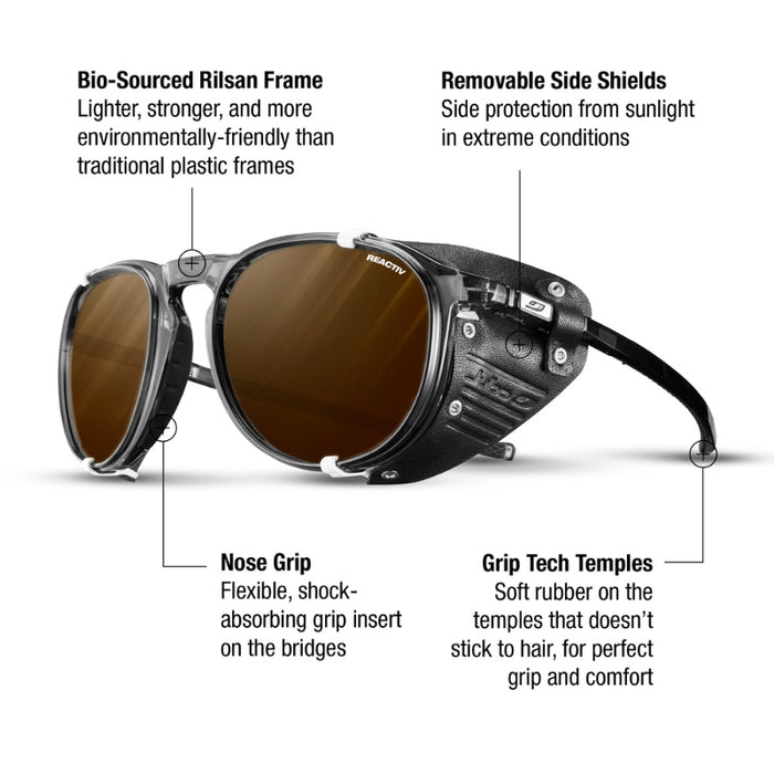 A pair of black and brown aviator-style sunglasses with callout lines and text labels explaining features such as a bio-sourced Rilsan frame, removable side shields, nose grip, and grip tech temples on a white background. #color_translucent-white-with-reactiv-2-4-polarized-lens
