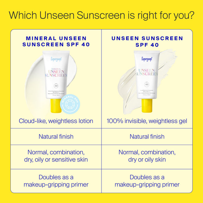 Information related to Supergoop! Mineral Unseen Sunscreen SPF 40