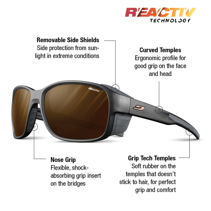 Julbo-usa Montebianco 2 sunglasses offer removable side shields, a nose grip, and curved grip tech temples for comfort and top sun protection. #color_black-with-reactiv-2-4-polarized-lens