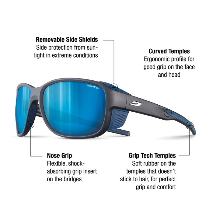 A pair of sport sunglasses with blue mirrored lenses and dark gray frames, shown with callout lines and text explaining features like removable side shields, curved temples, nose grip, and grip tech temples. #color_black-blue-white-with-spectron-3-polarized-lens