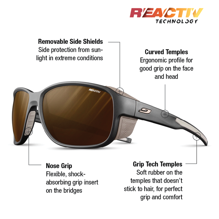 Reactiv Technology sunglasses with callout lines and text explaining features like removable side shields, curved temples, nose grip, and grip tech temples on a white background. #color_black-brown-with-reactiv-2-4-polarized-lens