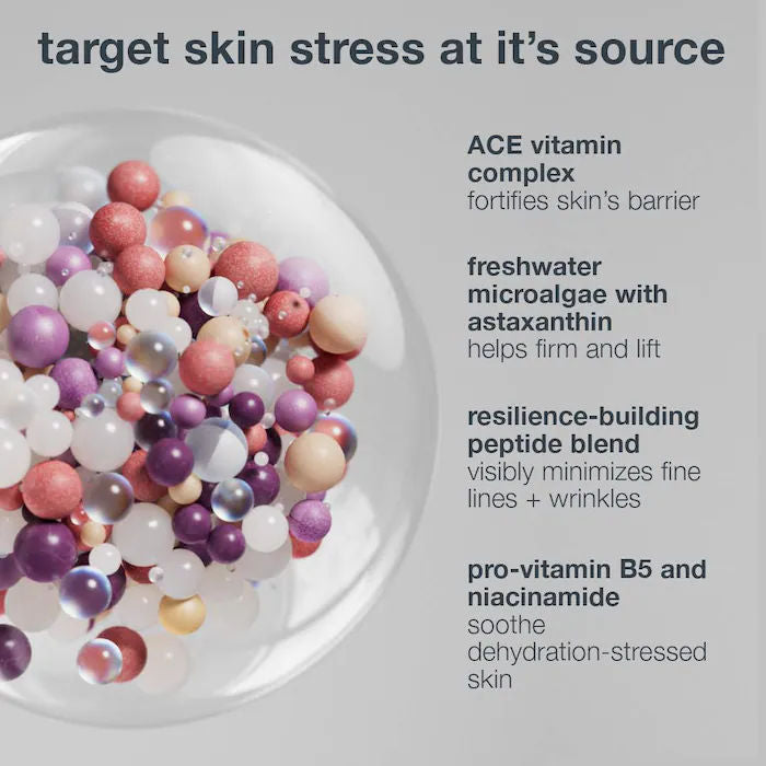 Information related to Dermalogica Multivitamin Power Recovery Cream