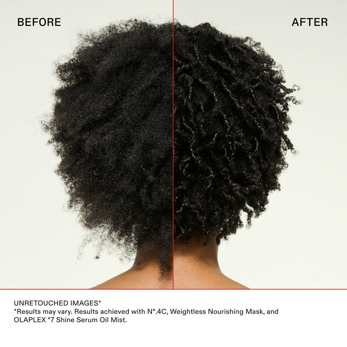 Before and after results of using   variant: Default Title