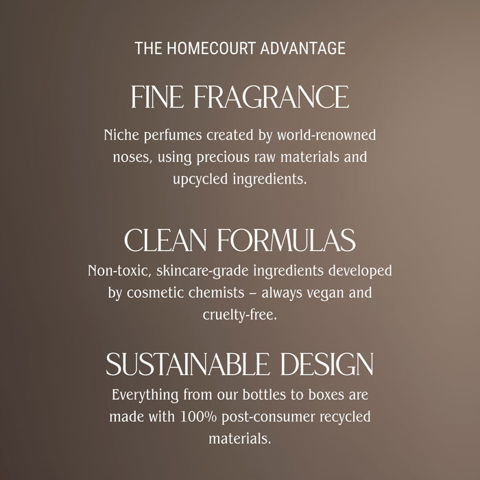 Image of product in the same collection as Homecourt Neroli Leaf Dish Soap
