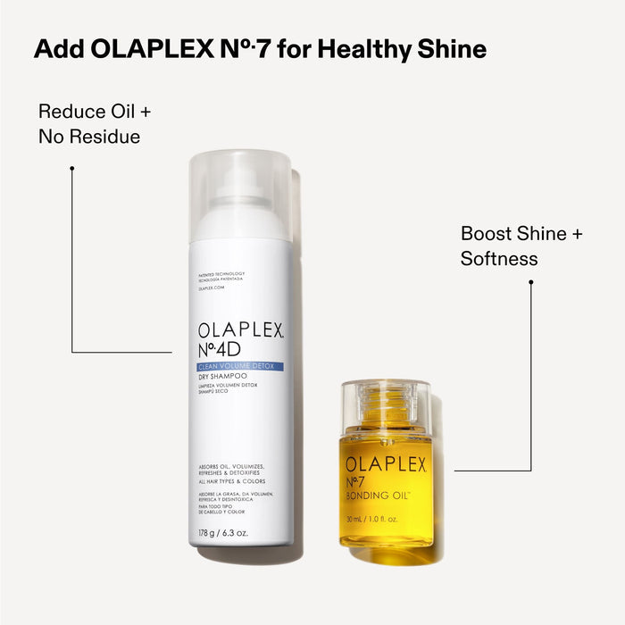Information related to Olaplex No. 4D Clean Volume Weightless Oil-Absorption Detox Dry Shampoo