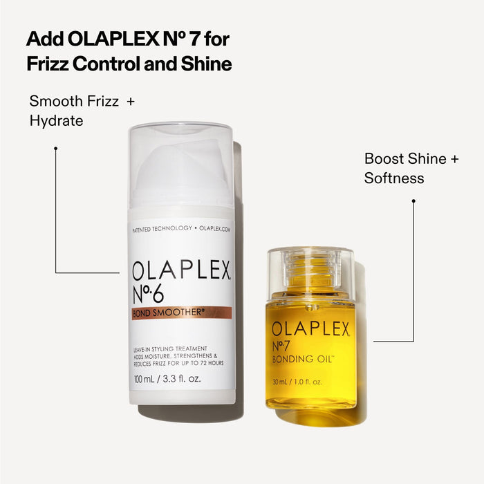 Information related to Olaplex No. 6 Bond Smoother