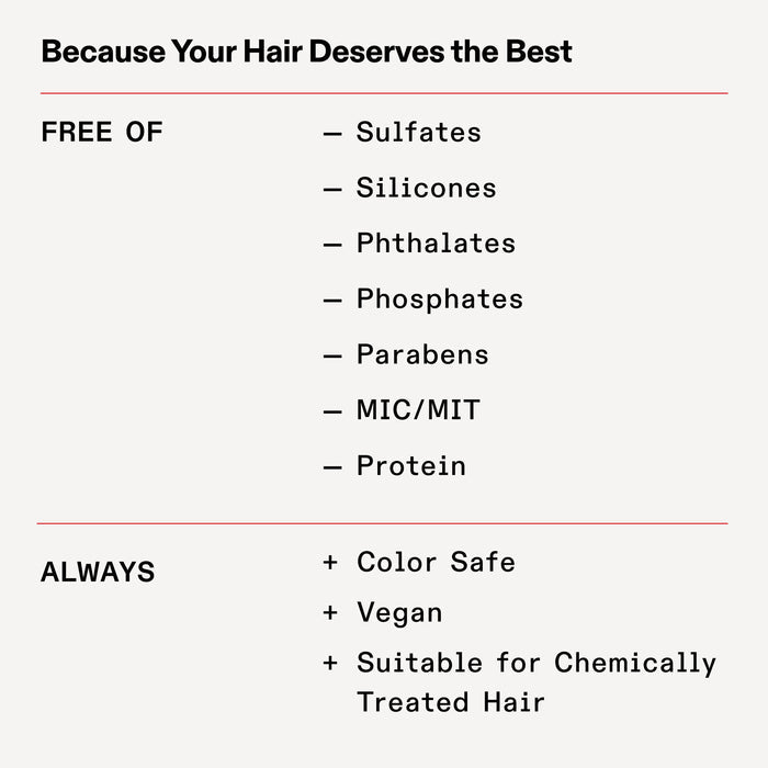 Information related to Olaplex No.4P Blonde Enhancer Purple Toning Shampoo