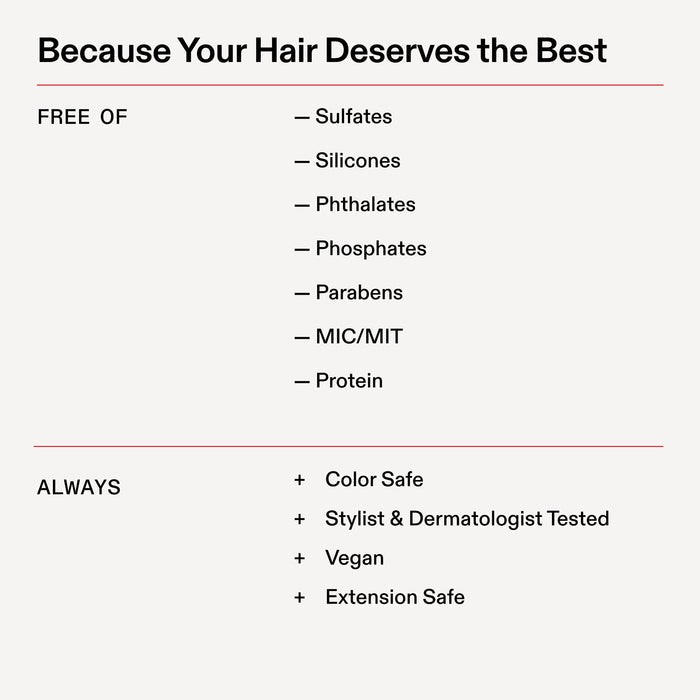 Information related to Olaplex No.5P Blonde Enhancer Purple Toning Conditioner
