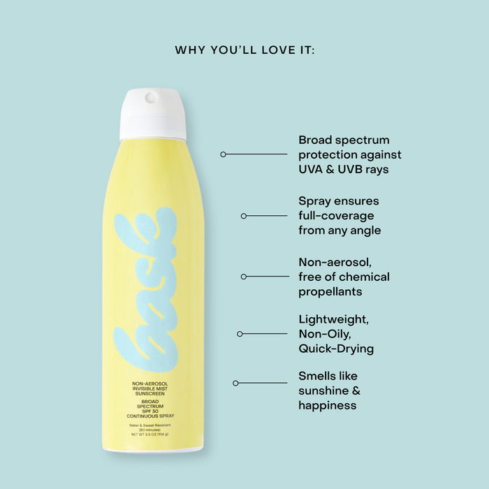 Information related to Bask Suncare Non-Aerosol Spray SPF 30