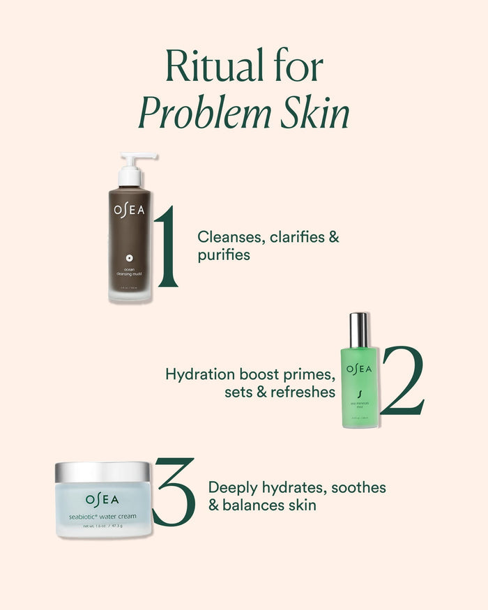 Ritual for Problem Skin featuring cleanse with clarifying mudd, boost hydration, and balance with lightweight cream
