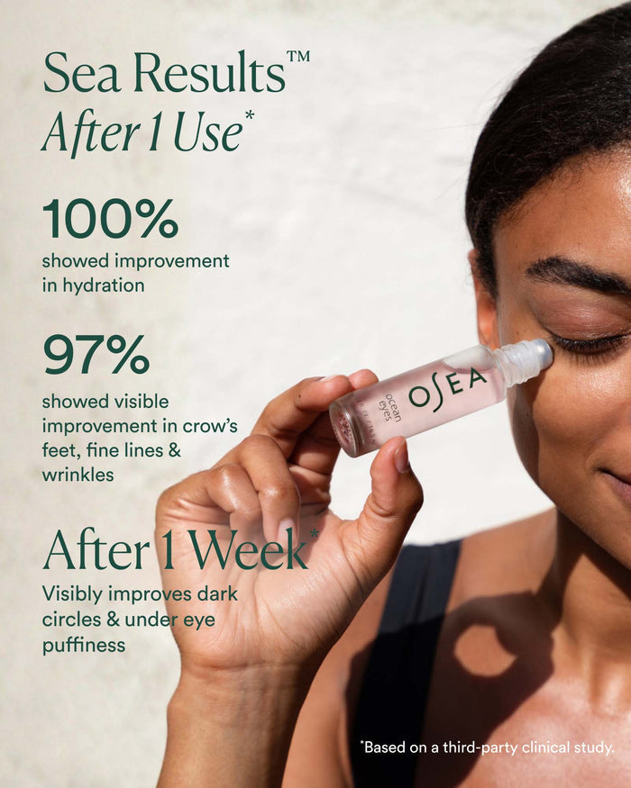 Clinical results showing 100% improved hydration after one use and visible reduction in fine lines and crow’s feet