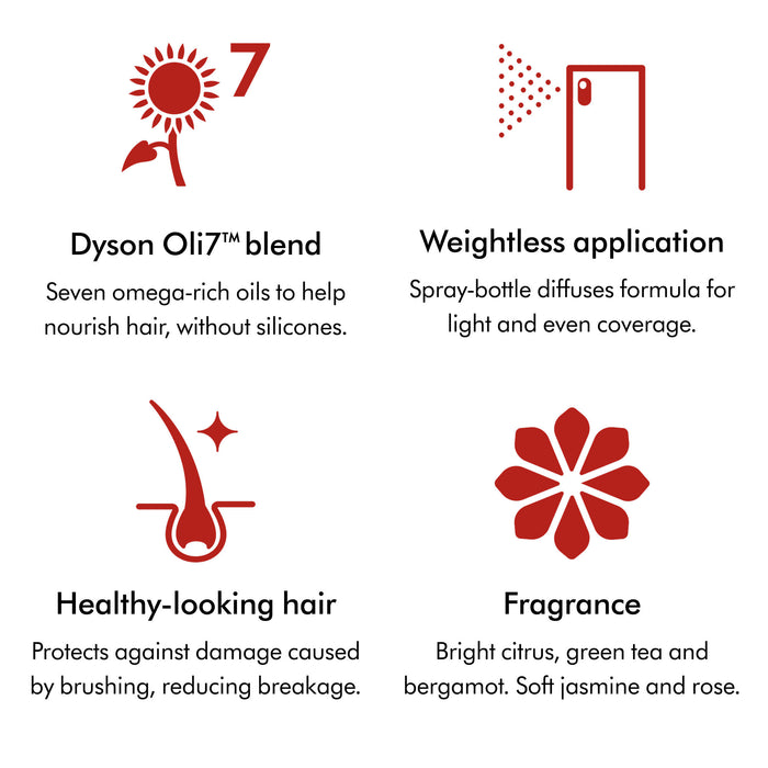 Lifestyle image of Dyson Omega Leave-in Conditioning Spray variant: 5.58 fl oz (Luxury)