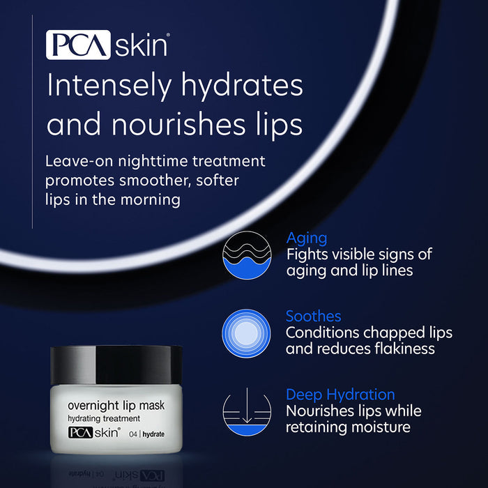 Information related to PCA Skin Overnight Lip Mask