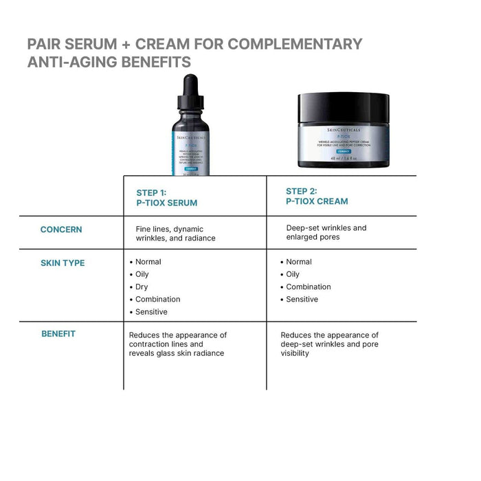 Before and after results of using  P-TIOX Cream variant: Default Title