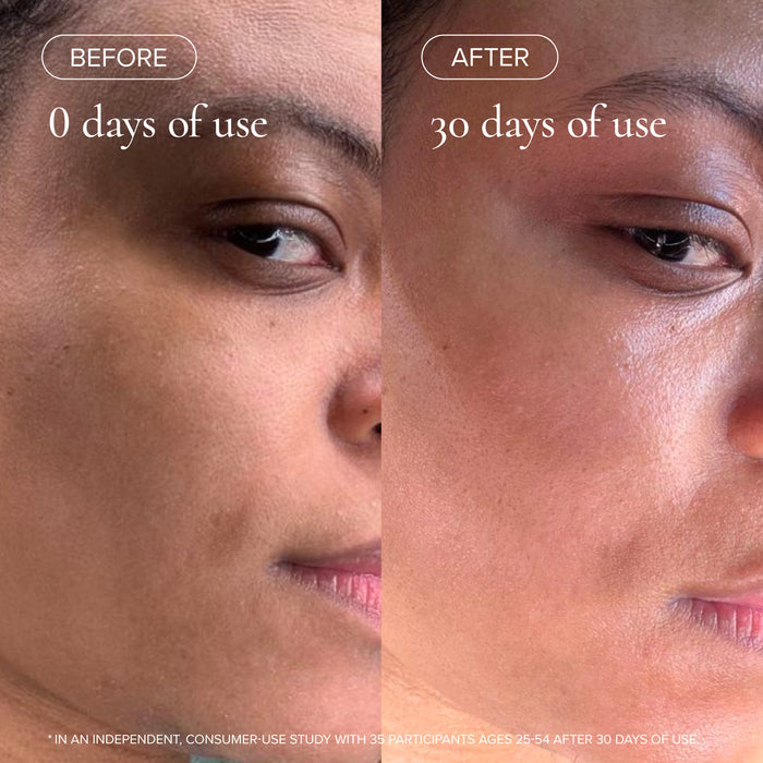 Before and after results of using   variant: Default Title