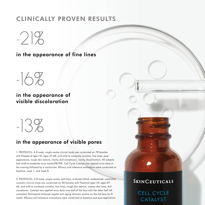 Peel Maintenance Duo: Extend Your Glow