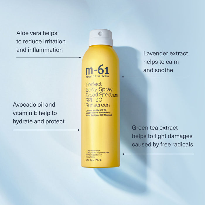 Perfect Body Spray Sunscreen Set SPF 30