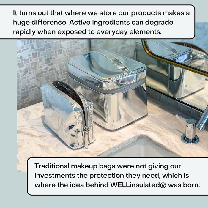 Information related to Wellinsulated Performance Beauty Bag