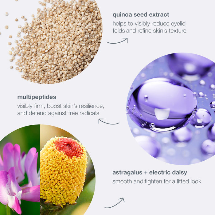 Information related to Dermalogica Phyto Nature Lifting Eye Cream