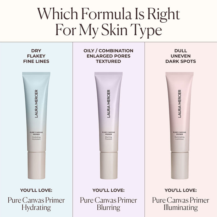 Laura Mercier Pure Canvas Primer Blurring infographics image 4 .