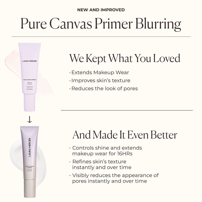 Laura Mercier Pure Canvas Primer Blurring infographics image 5 .