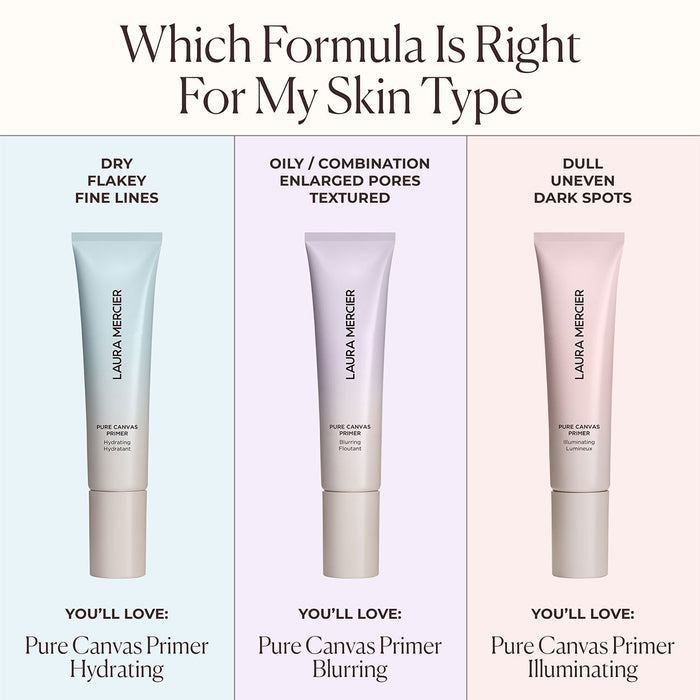 Information related to Laura Mercier Pure Canvas Primer Hydrating