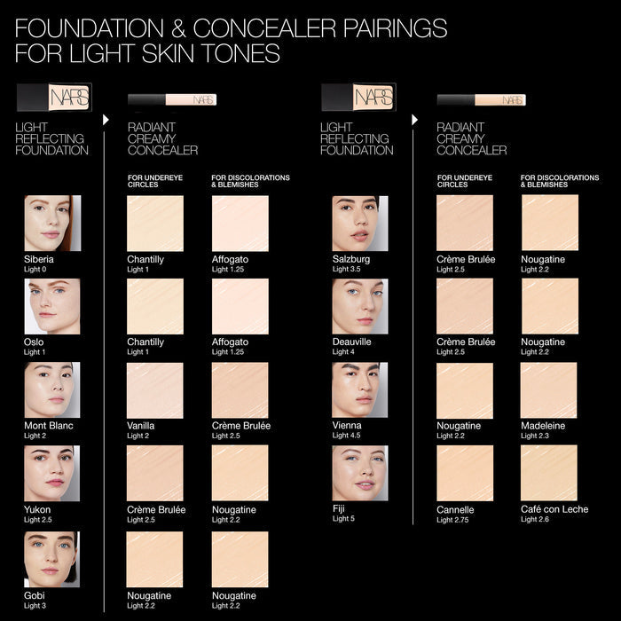 Nars Radiant Creamy Concealer