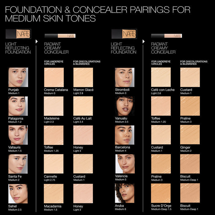 Nars Radiant Creamy Concealer