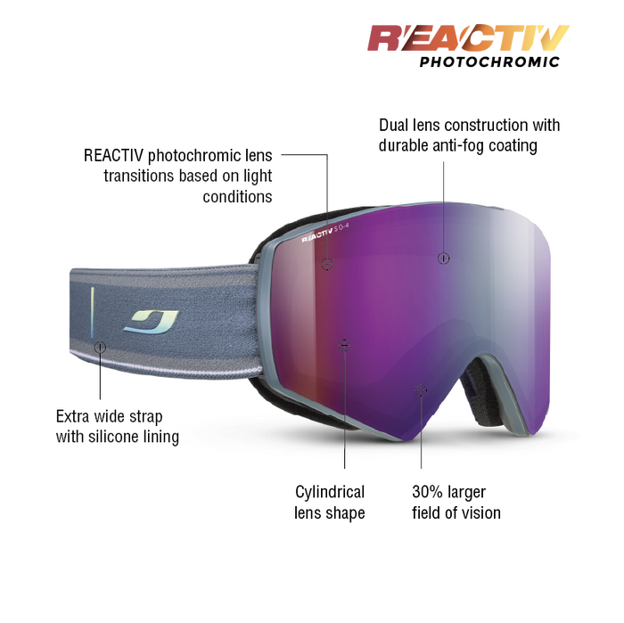 The Julbo USA Razor Edge is a photochromic, frameless ski goggle with a REACTIV lens, wide strap, anti-fog dual lens, and 30% larger field of vision; adjusts tint to lighting for clear vision in all conditions. #color_retro-blue-with-reactiv-0-4-high-contrast-lens