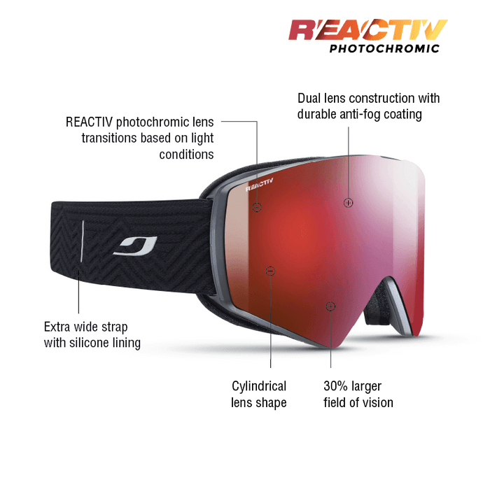 Side view of Julbo USA Razor Edge frameless ski goggle showing labeled features: REACTIV photochromic lens, anti-fog coating, silicone-lined wide strap, cylindrical lens shape, and a large field of vision. #color_black-with-reactiv-0-4-high-contrast-lens