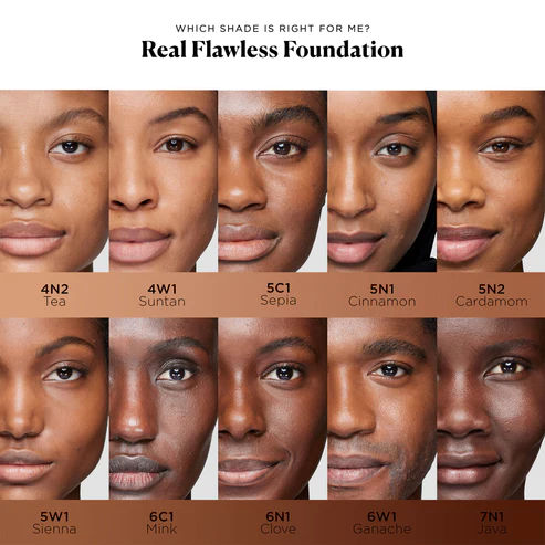 A shade comparison of   variant: 7N1 Java