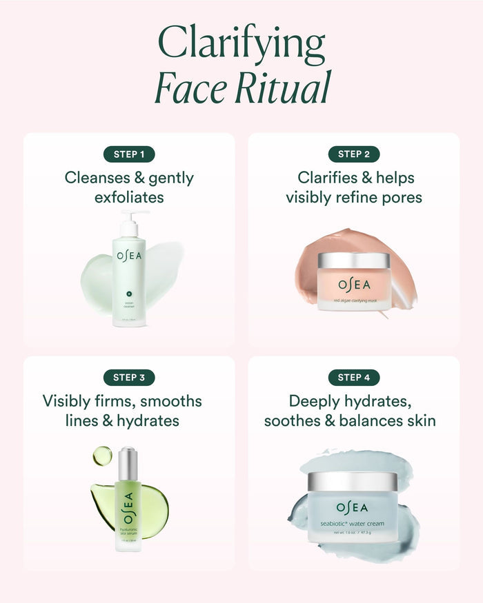 Clarifying Face Ritual routine graphic featuring cleanse, mask, treat, and hydrate steps