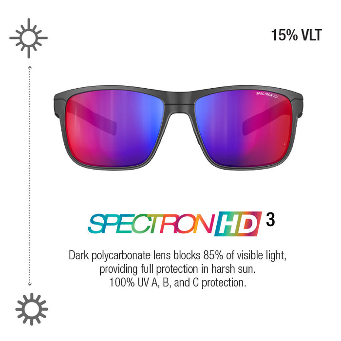 Spectron sunglasses with a dark gray frame and vibrant red-to-blue mirrored lenses, shown on a white background with product feature text and sun icon graphics. #color_matte-black-with-spectron-3-hd-lens