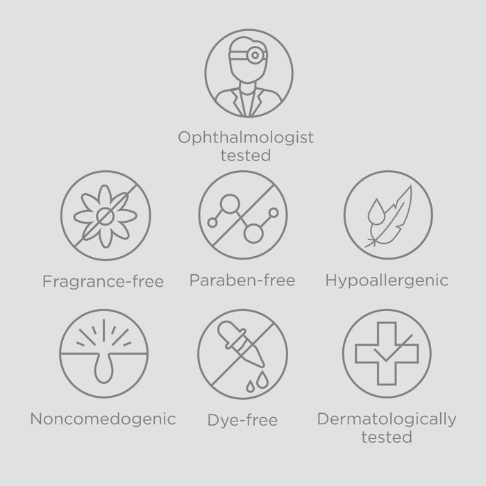 Information related to EltaMD Renew Eye Gel