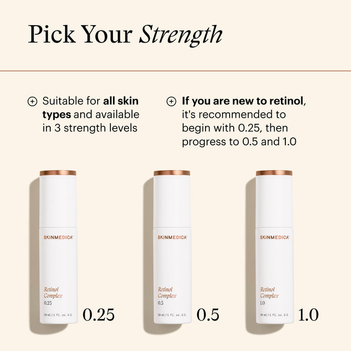 Information related to SkinMedica Retinol Complex 0.5
