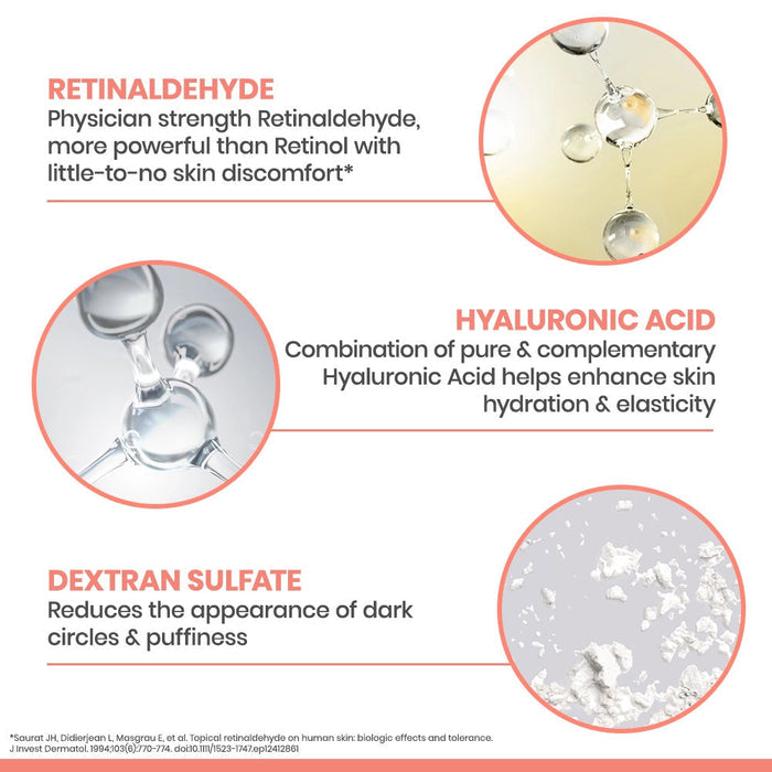 Information related to Avène Retrinal EYES Advanced 3-In-1 Eye Cream