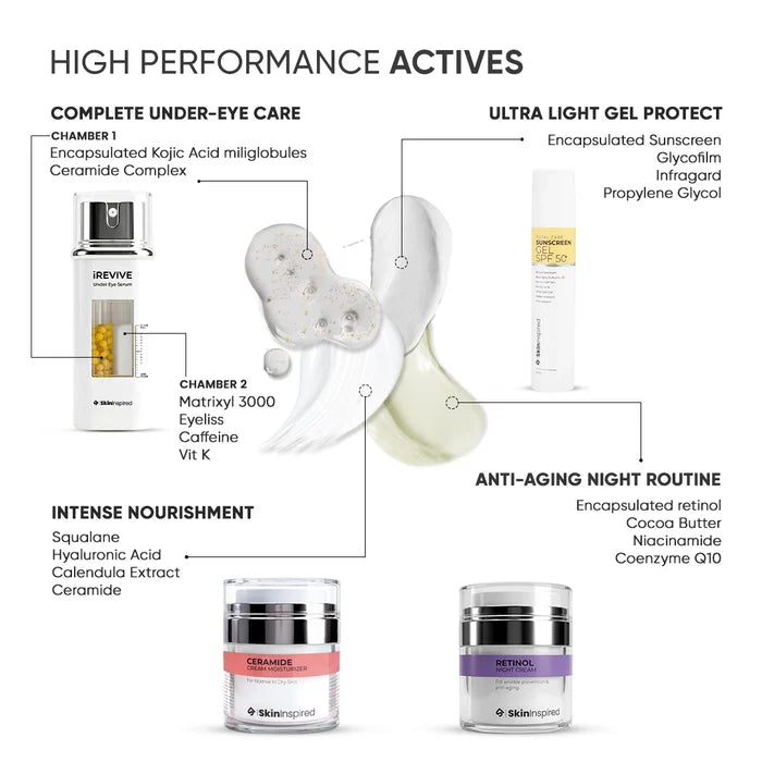 Revive & Glow Combo